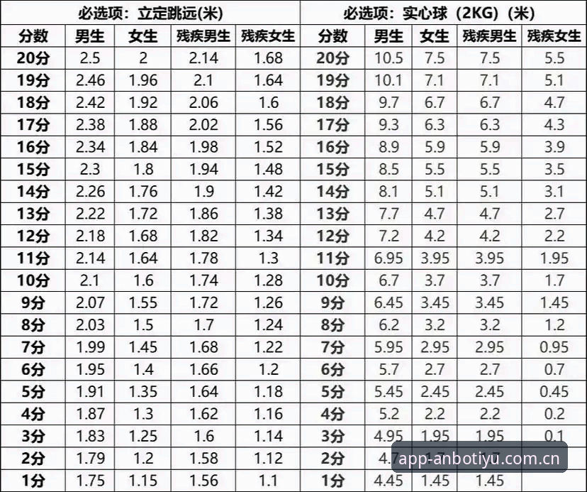 安博体育2024最新版深度评测：从马赛更衣室斗殴看足球管理层的生存法则
